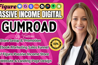 gumroad store ebook marketing, ebook sales landing page,gumroad ebook promotion