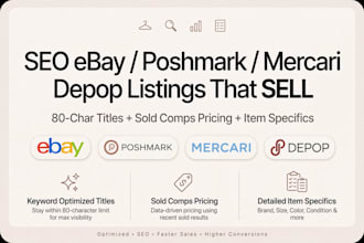 create ebay poshmark mercari depop listings with seo titles