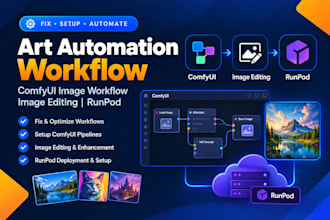 fix setup art automation workflow, comfyui image workflow, image editing runpod