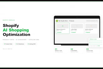 optimize shopify products for ai shopping visibility