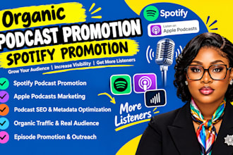 do organic spotify podcast promotion apple podcast marketing spotify marketing