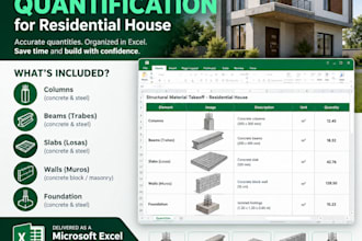 do structural material takeoff for residential house