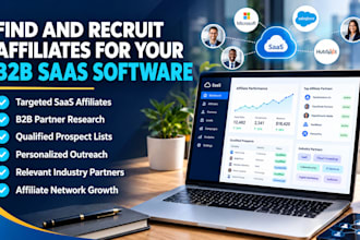 find and recruit affiliates for your b2b saas software