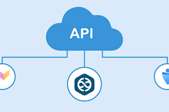integrate third party apis in your nodejs application