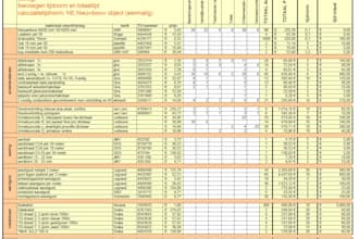 help you with electrical material list and calculating