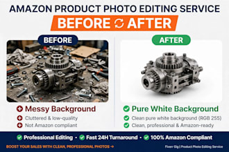 create professional product photos for industrial machinery for amazon