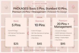 design aesthetic pinterest pins and manage boards