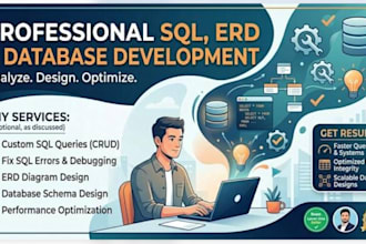 design databases and develop sql queries and stored procedures