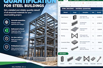 do structural material takeoff for steel building