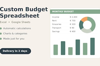 create a custom budget spreadsheet in excel or google sheets