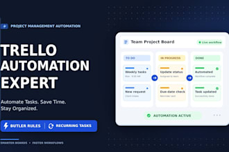 setup trello automation, butler rules and project management workflow with tasks