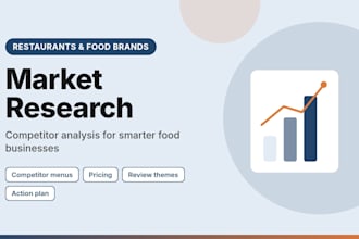 do restaurant market research and competitor analysis