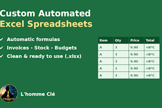 create a custom excel spreadsheet for your business