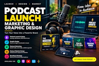 assist you to launch and ranked your podcast
