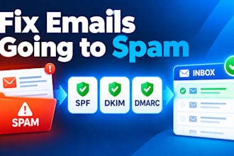 fix email deliverability with spf, dkim and dmarc setup
