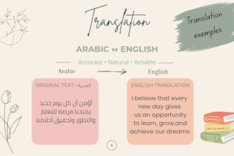 translate arabic to english and english to arabic