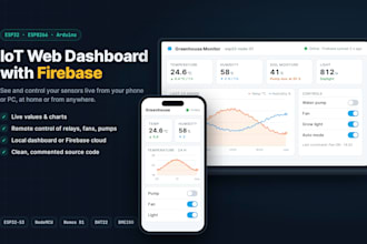 program esp32 iot web dashboard with firebase