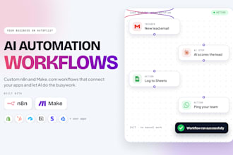 automate your shopify or woocommerce  store with n8n, make com