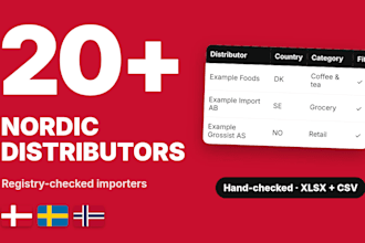 find distributors and importers in denmark, sweden and norway