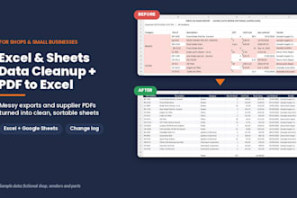 clean your messy excel or google sheets data and convert PDF to excel