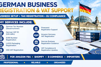 register german tax number, vat id, eori, lucid, llc and tax compliance