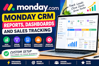 build monday CRM reports, dashboards, sales tracking and KPI analytics