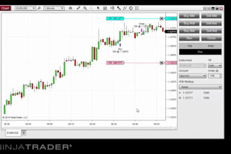 develop your ninjatrader 8 indicator strategy or tool in ninjascript