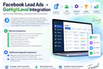 build gohighlevel CRM automation for lead routing and follow up