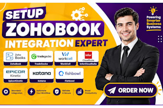setup zohobook tradegecko workcell inforcloudsuite epicorkinetic katana fishbowl