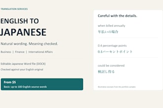 translate english into natural japanese for business and articles