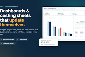 create excel dashboards, costing sheets and budget trackers