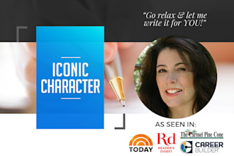 create an iconic character for your brand name or blog