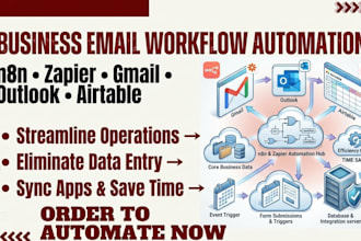 automate business email workflows using n8n zapier gmail or outlook airtable