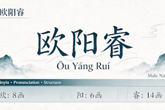 create a meaningful chinese name for you or your brand