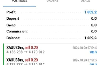 install profitable gold trading bot, forex trading bot, scalping trading bot