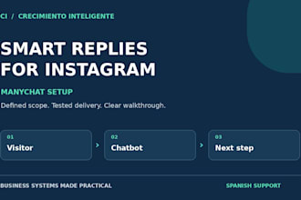 build an instagram chatbot with manychat for your business