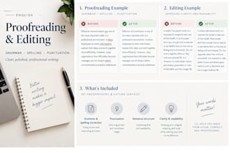proofreading , editing, and correcting english grammar