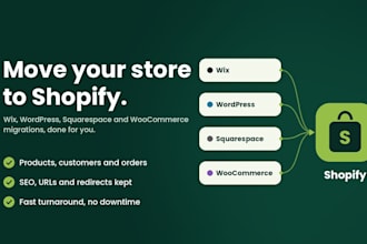 migrate wix to shopify, wordpress migration, squarespace, woocommerce to shopify