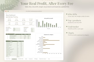 design a custom aesthetic notion template or business dashboard
