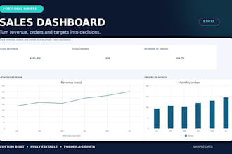 create an excel sales dashboard to track clients and revenue