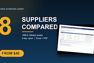 source and compare chinese suppliers on 1688 and alibaba for your product