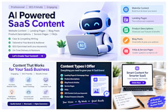create professional ai saas content for your business