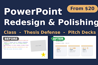polish and redesign your powerpoint slides professionally
