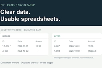 clean and format your excel or CSV spreadsheet