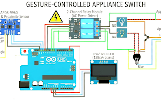 do arduino, esp32, sensor integration, and iot projects