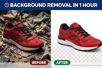 do background removal for amazon and transparent png