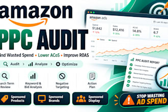 audit your amazon PPC campaigns to identify wasted ad spend