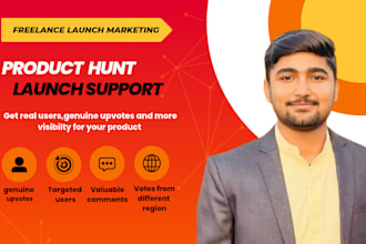 be your product hunt launch assistant for a full day