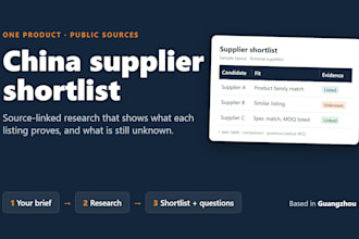 research and shortlist china suppliers for your product