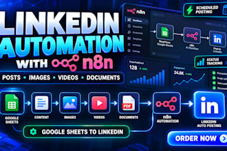 automate linkedin posts, images, videos and documents with n8n